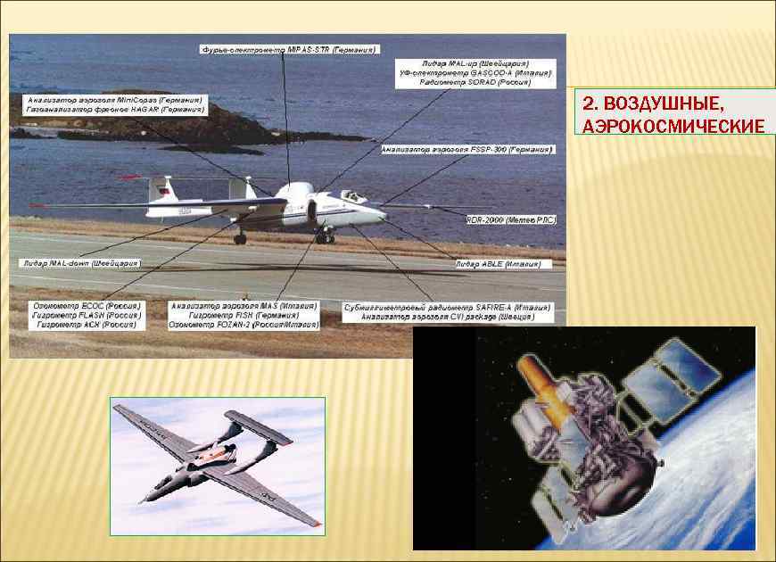 2. ВОЗДУШНЫЕ, АЭРОКОСМИЧЕСКИЕ 