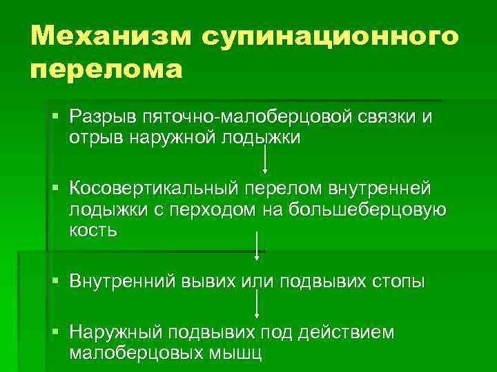 Механизм супинационного перелома § Разрыв пяточно-малоберцовой связки и отрыв наружной лодыжки § Косовертикальный перелом