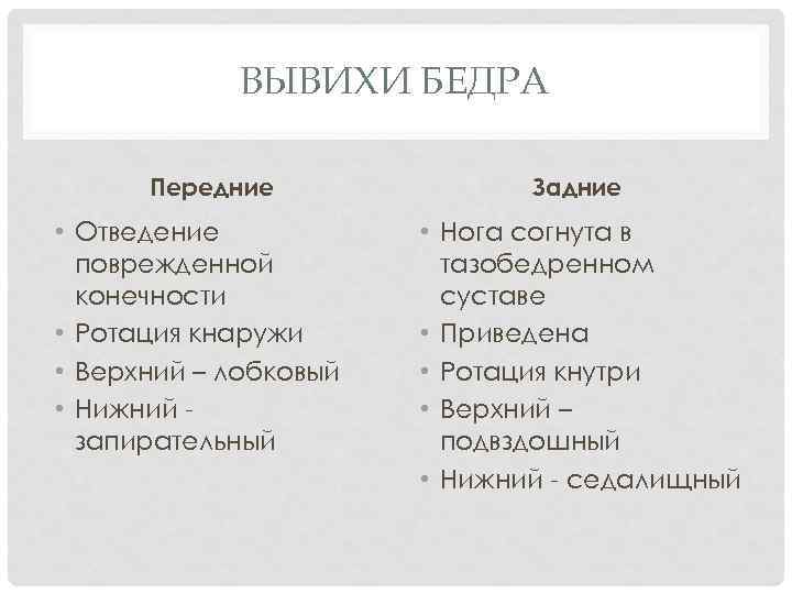 ВЫВИХИ БЕДРА Передние • Отведение поврежденной конечности • Ротация кнаружи • Верхний – лобковый