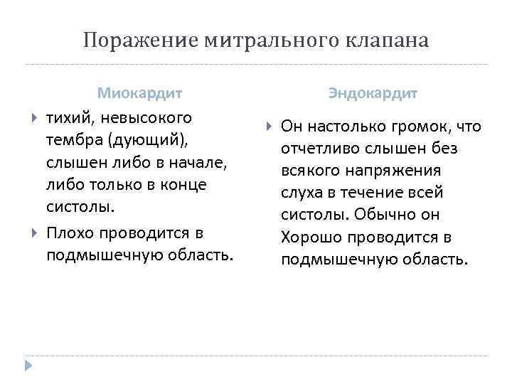 Поражение митрального клапана Миокардит тихий, невысокого тембра (дующий), слышен либо в начале, либо только