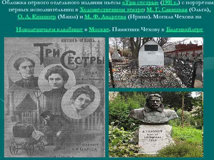 Обложка первого отдельного издания пьесы «Три сестры» (1901 г. ) с портретами первых исполнительниц