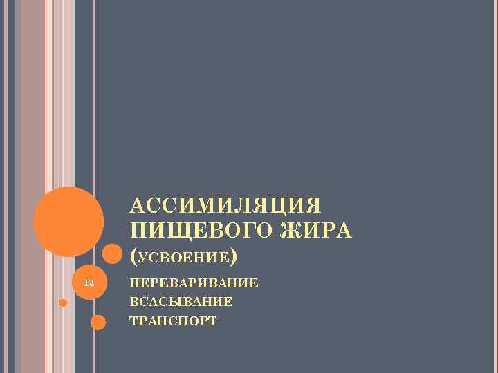 АССИМИЛЯЦИЯ ПИЩЕВОГО ЖИРА (УСВОЕНИЕ) 14 ПЕРЕВАРИВАНИЕ ВСАСЫВАНИЕ ТРАНСПОРТ 