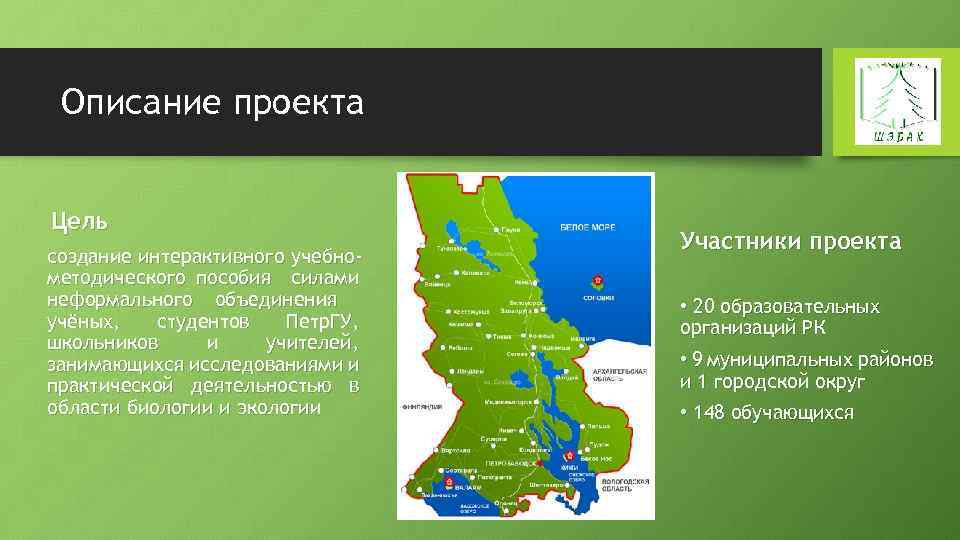 Описание проекта Цель создание интерактивного учебнометодического пособия силами неформального объединения учёных, студентов Петр. ГУ,