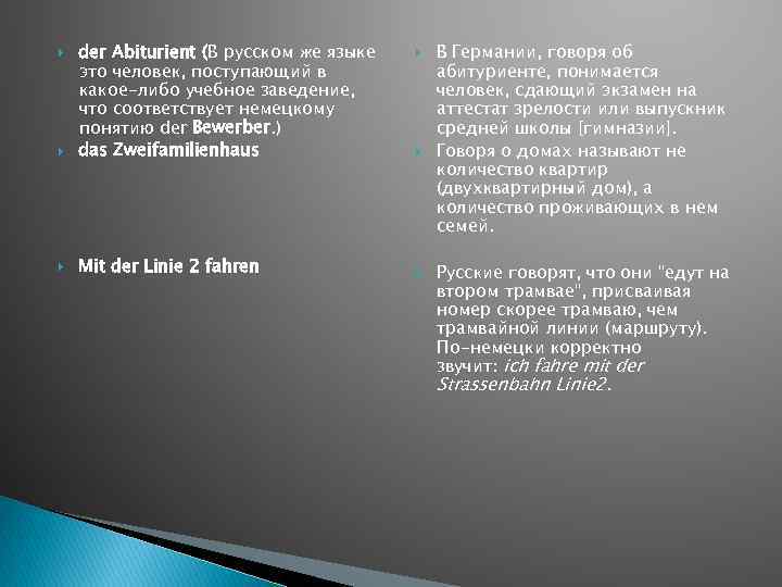  der Abiturient (В русском же языке это человек, поступающий в какое-либо учебное заведение,