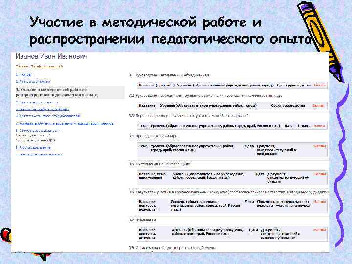 Участие в методической работе и распространении педагогического опыта 