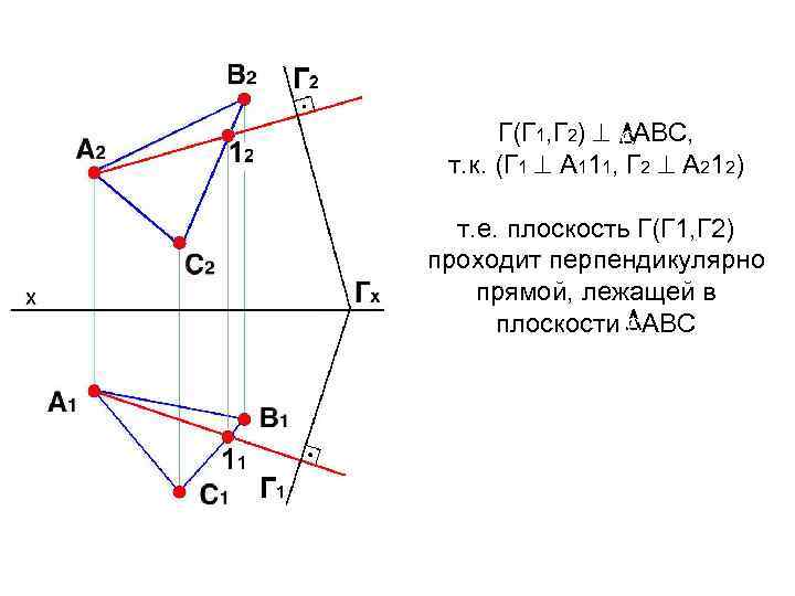 Г(Г 1, Г 2) САВС, т. к. (Г 1 А 111, Г 2 А