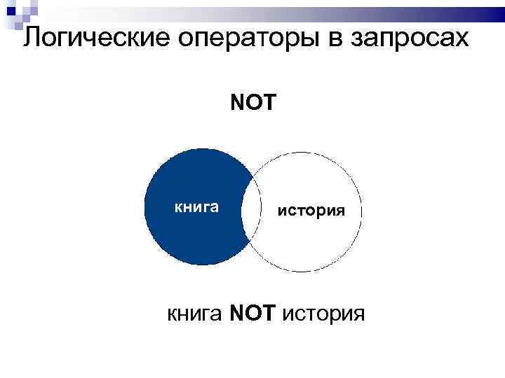 Логические операторы в запросах NOT книга история книга NOT история 