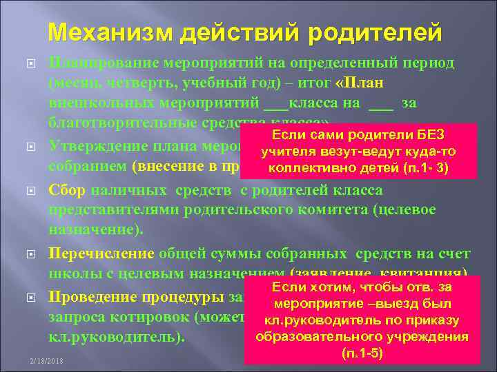 Механизм действий родителей Планирование мероприятий на определенный период (месяц, четверть, учебный год) – итог