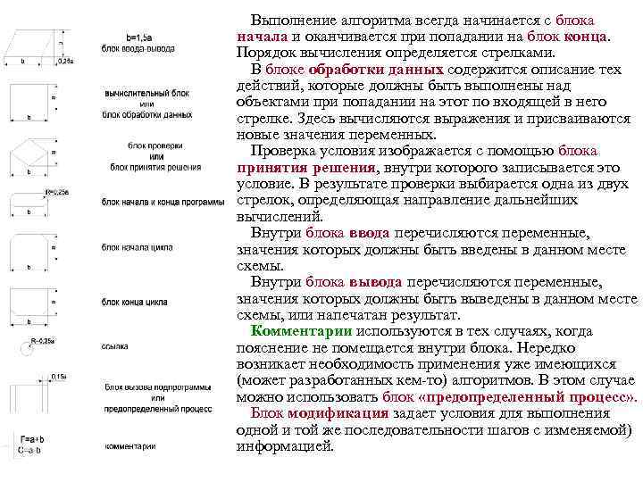 Выполнение алгоритма всегда начинается с блока начала и оканчивается при попадании на блок конца.