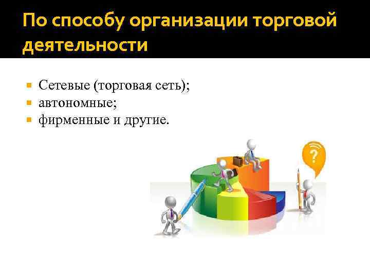 Способы организации. По способу организации торговой деятельности. Способы организации торговой деятельности. По способу организации торговой деятельности автономные это. Способ организации торговой деятельности виды.