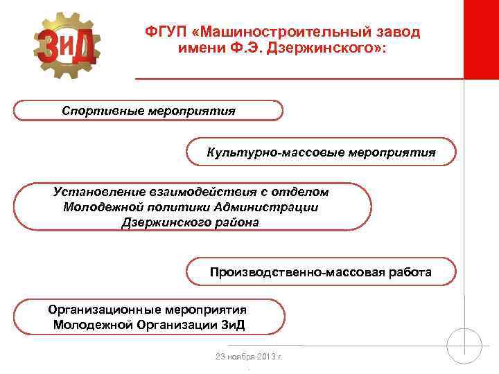 ФГУП «Машиностроительный завод имени Ф. Э. Дзержинского» : Спортивные мероприятия Культурно-массовые мероприятия Установление взаимодействия