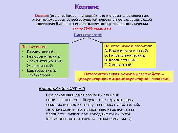 Коллапс (от лат. collapsus — упавший), - это экстремальное состояние, характеризующееся острой сосудистой недостаточностью,