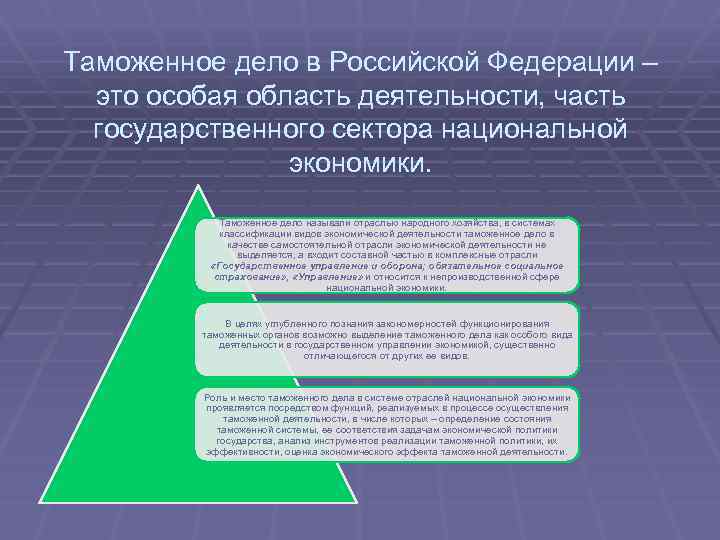 Таможенное дело в Российской Федерации – это особая область деятельности, часть государственного сектора национальной