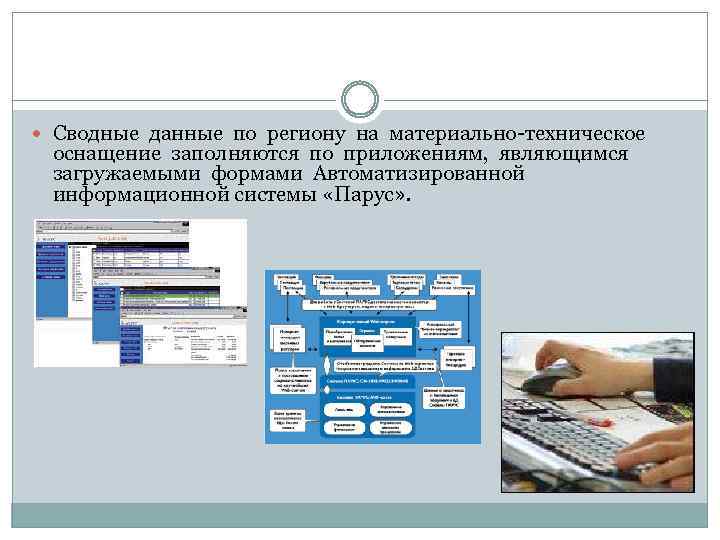  Сводные данные по региону на материально-техническое оснащение заполняются по приложениям, являющимся загружаемыми формами