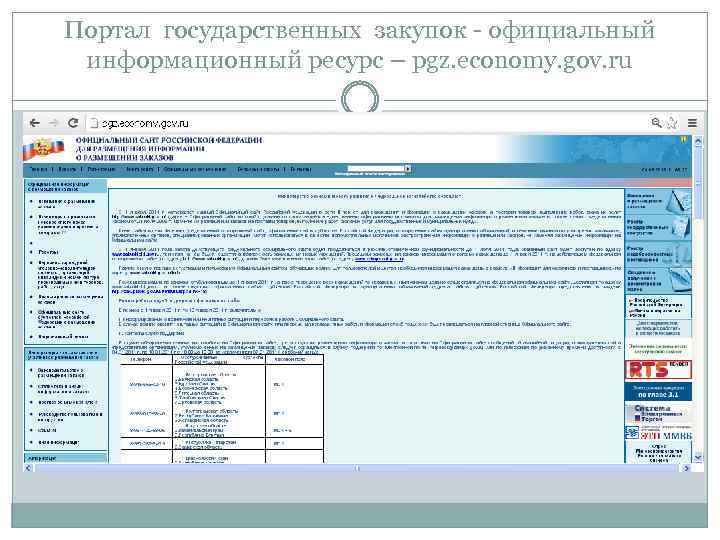 Портал государственных закупок - официальный информационный ресурс – pgz. economy. gov. ru 