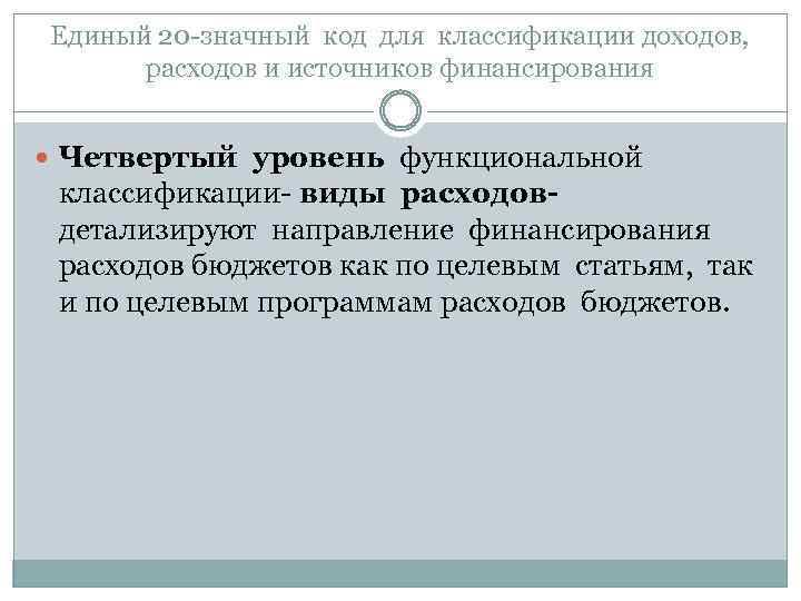 Единый 20 -значный код для классификации доходов, расходов и источников финансирования Четвертый уровень функциональной