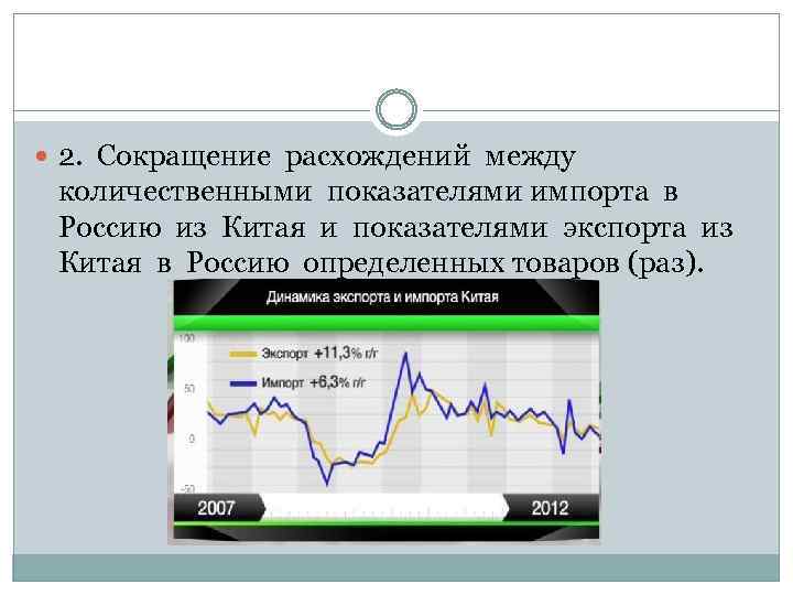  2. Сокращение расхождений между количественными показателями импорта в Россию из Китая и показателями