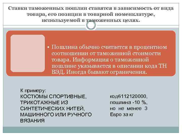 Ставки таможенных пошлин ставятся в зависимость от вида товара, его позиции в товарной номенклатуре,