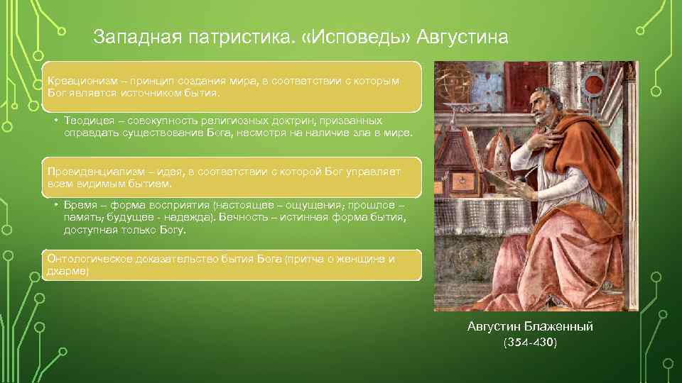 Западная патристика. «Исповедь» Августина Креационизм – принцип создания мира, в соответствии с которым Бог