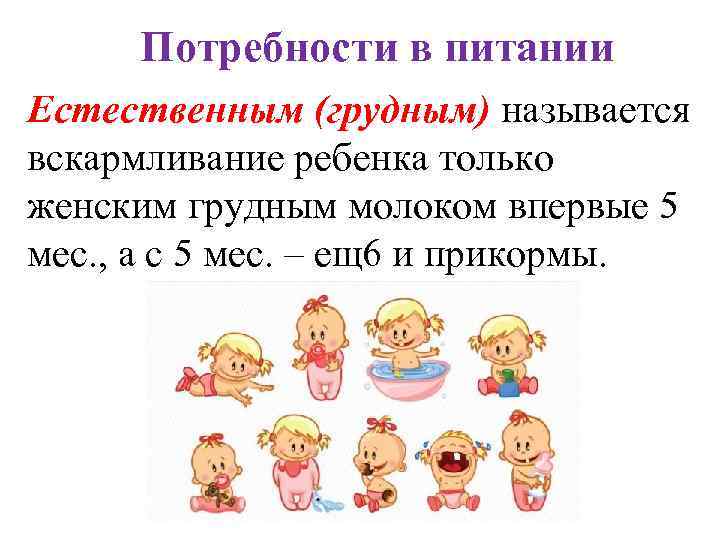 Потребности в питании Естественным (грудным) называется вскармливание ребенка только женским грудным молоком впервые 5
