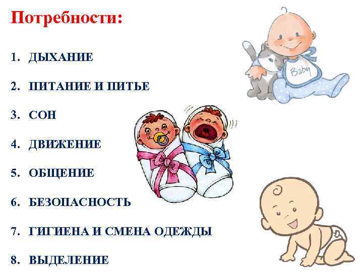 Потребности: 1. ДЫХАНИЕ 2. ПИТАНИЕ И ПИТЬЕ 3. СОН 4. ДВИЖЕНИЕ 5. ОБЩЕНИЕ 6.