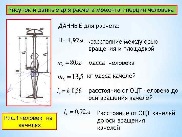 Рисунок и данные для расчета момента инерции человека ДАННЫЕ для расчета: Н= 1, 92