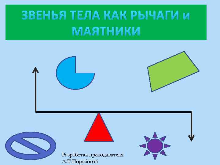 ЗВЕНЬЯ ТЕЛА КАК РЫЧАГИ и МАЯТНИКИ Разработка преподавателя А. Т. Порубовой 