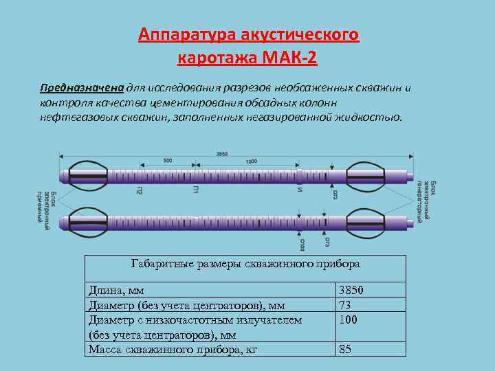 Растяжение стального образца с измерением упругих деформаций