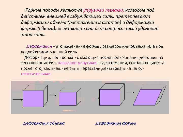 Деформация является упругой если после прекращения. Как называют изменение формы или объема тела. Какое воздействие на тело называется упругим.