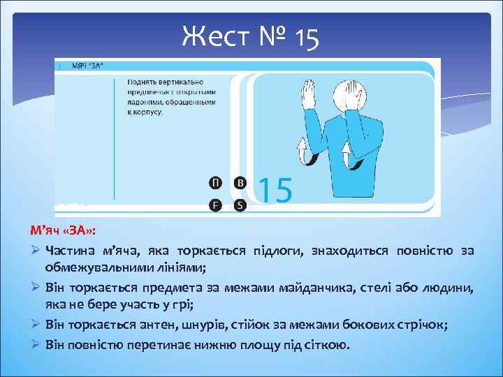 Жест № 15 М’яч «ЗА» : Ø Частина м’яча, яка торкається підлоги, знаходиться повністю