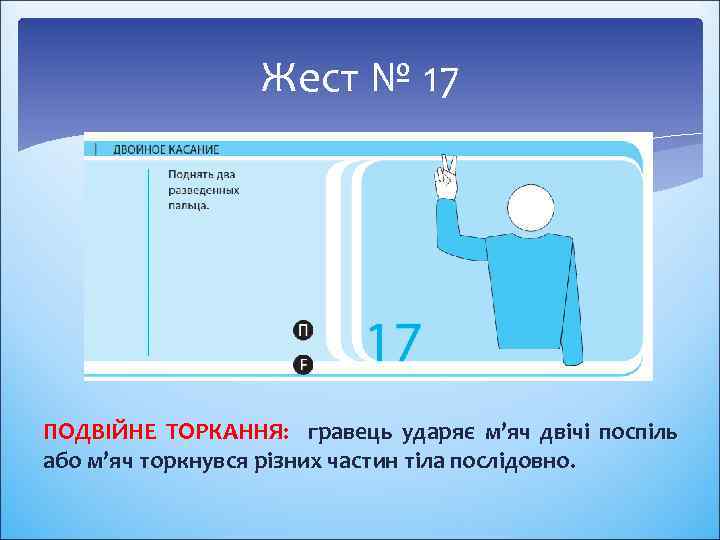 Жест № 17 ПОДВІЙНЕ ТОРКАННЯ: гравець ударяє м’яч двічі поспіль або м’яч торкнувся різних