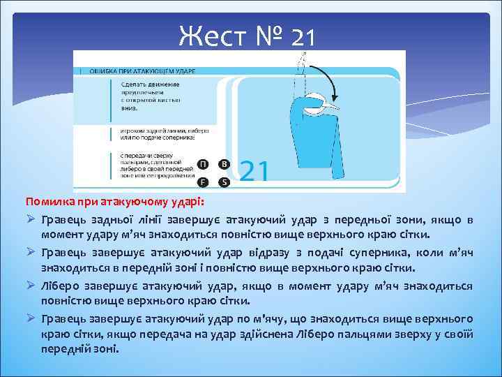 Жест № 21 Помилка при атакуючому ударі: Ø Гравець задньої лінії завершує атакуючий удар