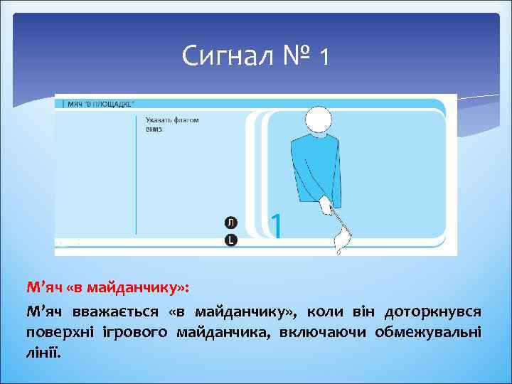 Сигнал № 1 М’яч «в майданчику» : М’яч вважається «в майданчику» , коли він