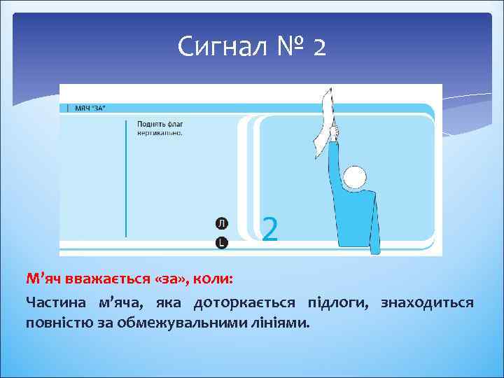 Сигнал № 2 М’яч вважається «за» , коли: Частина м’яча, яка доторкається підлоги, знаходиться