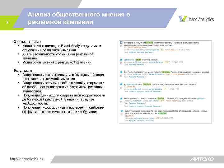 7 Анализ общественного мнения о рекламной кампании Этапы анализа: • Мониторинг с помощью Brand
