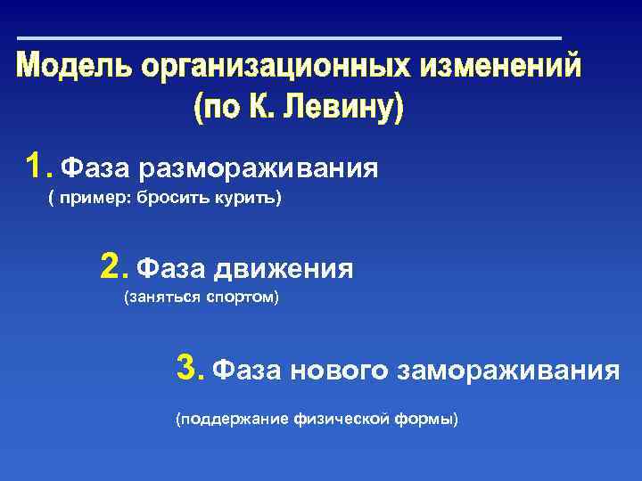 1. Фаза размораживания ( пример: бросить курить) 2. Фаза движения (заняться спортом) 3. Фаза