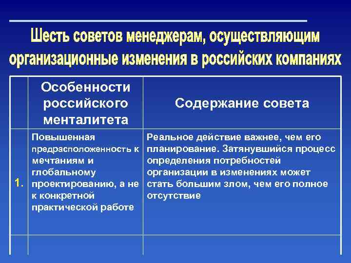 Особенности российского менталитета Повышенная 1. Содержание совета Реальное действие важнее, чем его предрасположенность к