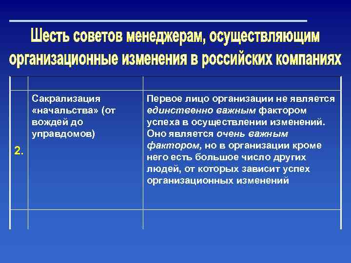 Сакрализация «начальства» (от вождей до управдомов) 2. Первое лицо организации не является единственно важным