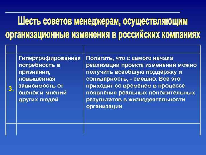 3. Гипертрофированная потребность в признании, повышенная зависимость от оценок и мнений других людей Полагать,