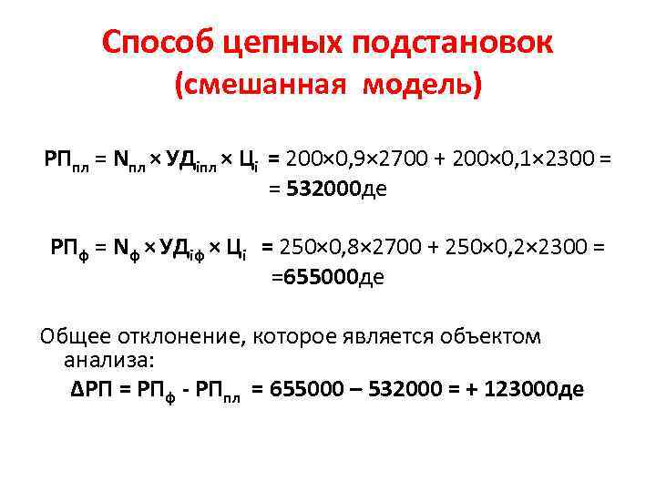 Способ цепных подстановок (смешанная модель) РПпл = Nпл × УДiпл × Цi = 200×