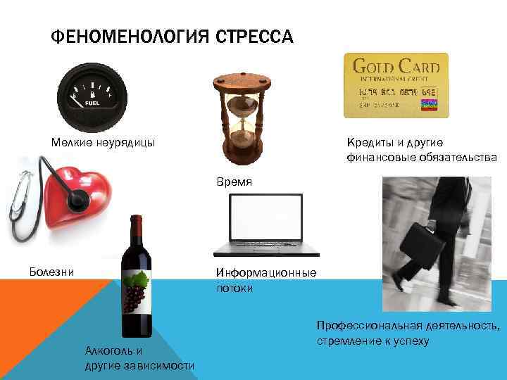 ФЕНОМЕНОЛОГИЯ СТРЕССА Кредиты и другие финансовые обязательства Мелкие неурядицы Время Болезни Информационные потоки Алкоголь
