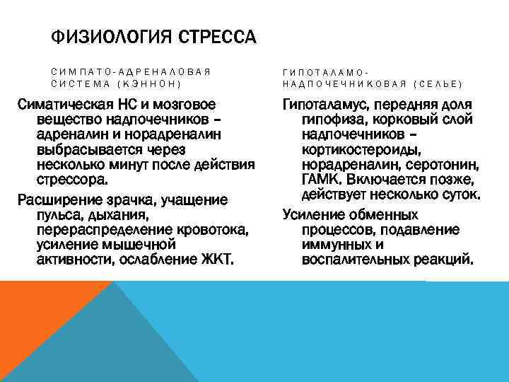 ФИЗИОЛОГИЯ СТРЕССА СИМПАТО-АДРЕНАЛОВАЯ СИСТЕМА (КЭННОН) Симатическая НС и мозговое вещество надпочечников – адреналин и