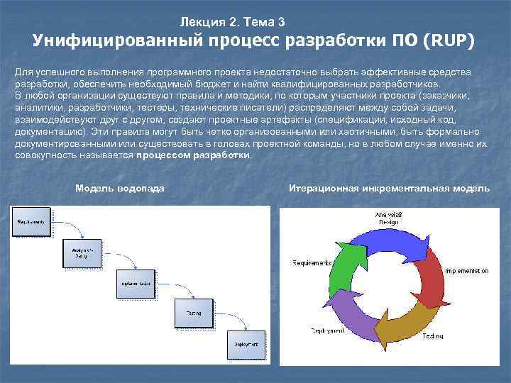 Из каких фаз состоит. Унифицированный процесс разработки программного обеспечения. Унифицированный процесс. Моделью унифицированного процесса. Этапы унифицированного процесса разработки.