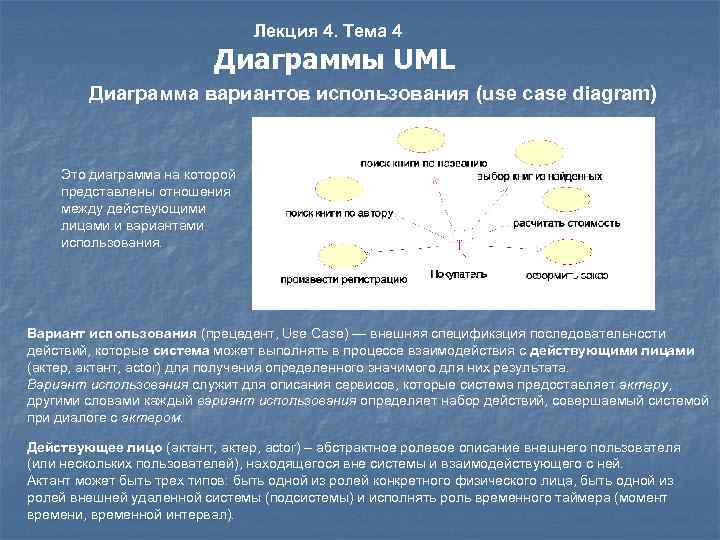 Лекция 4. Тема 4 Диаграммы UML Диаграмма вариантов использования (use case diagram) Это диаграмма