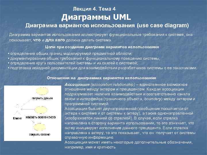 Лекция 4. Тема 4 Диаграммы UML Диаграмма вариантов использования (use case diagram) Диаграмма вариантов