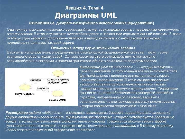 Лекция 4. Тема 4 Диаграммы UML Отношения на диаграммах вариантов использования (продолжение) Один актер,