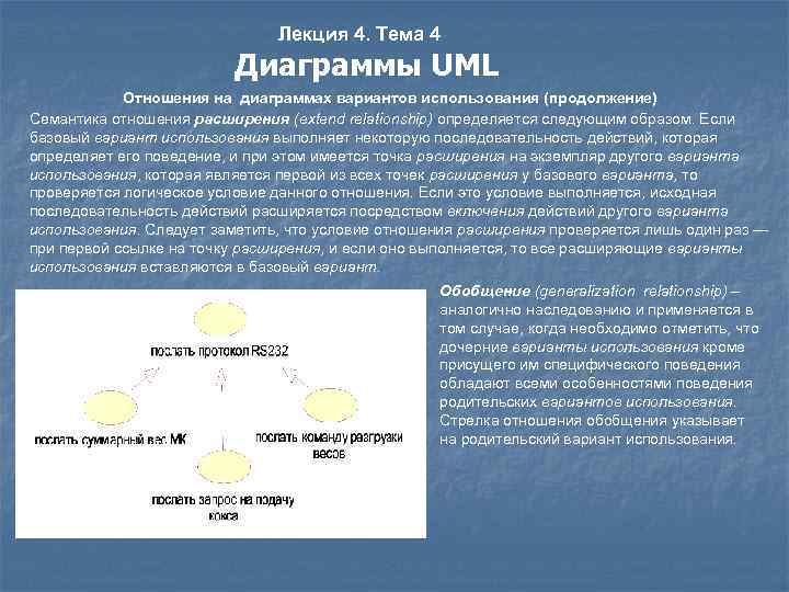 Лекция 4. Тема 4 Диаграммы UML Отношения на диаграммах вариантов использования (продолжение) Семантика отношения