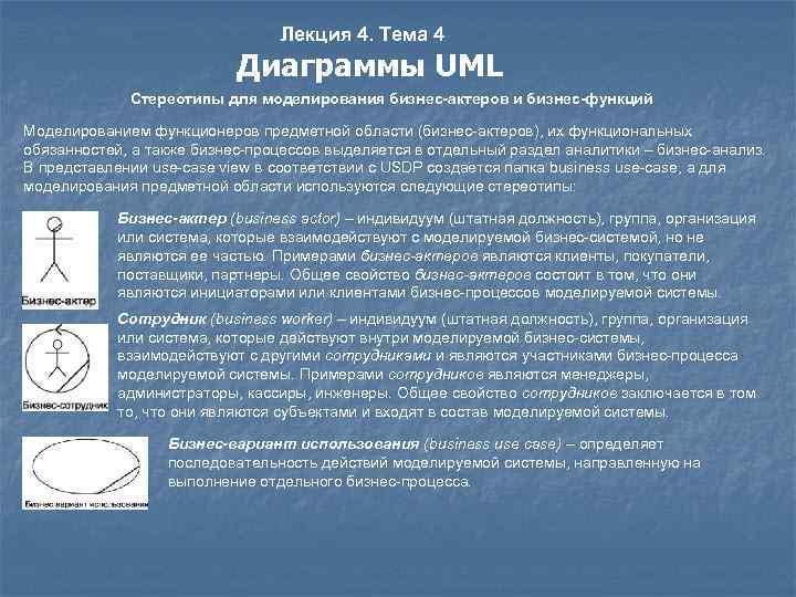 Лекция 4. Тема 4 Диаграммы UML Стереотипы для моделирования бизнес-актеров и бизнес-функций Моделированием функционеров