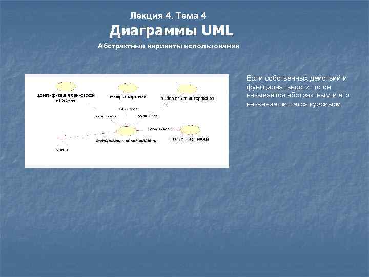 Лекция 4. Тема 4 Диаграммы UML Абстрактные варианты использования Если собственных действий и функциональности,