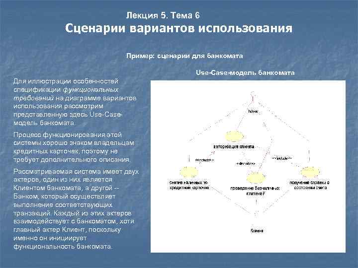 Лекция 5. Тема 6 Сценарии вариантов использования Пример: сценарии для банкомата Use-Case-модель банкомата Для